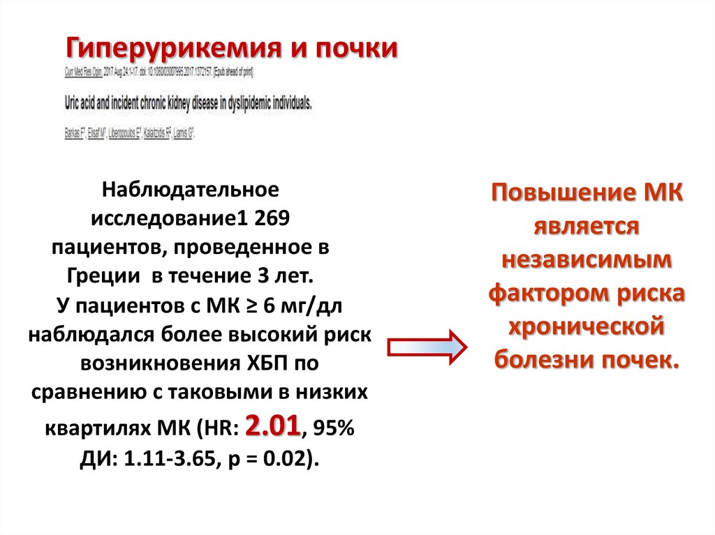 Гиперурикемия рекомендации