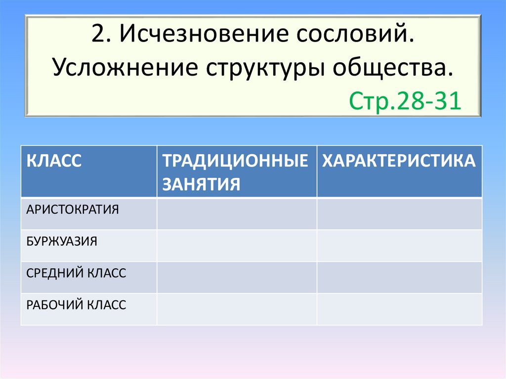 Индустриальное общество новые проблемы и новые ценности презентация 8 класс