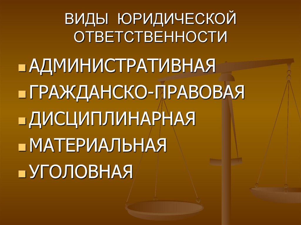 Виды юридической ответственности 10 класс презентация