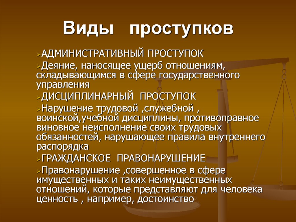 Проступок. Виды прос.тупкой............................ Виды проступков. Проступки бывают дисциплинарные административные и. Примеры проступков.