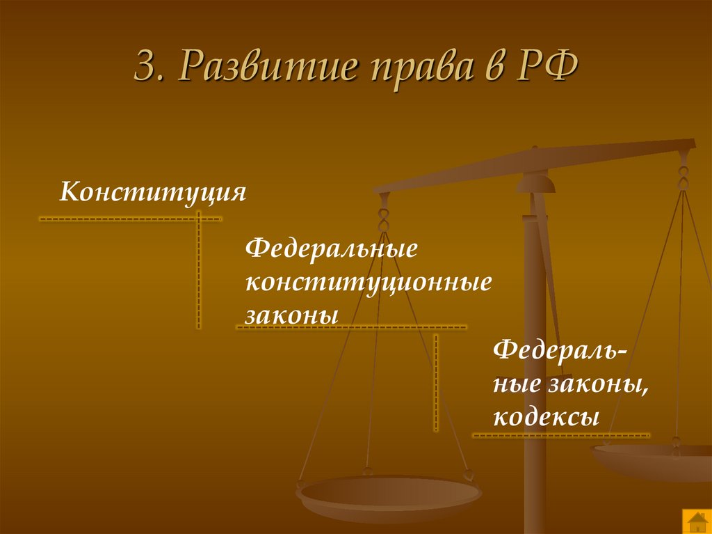 Развитие права в современной россии презентация