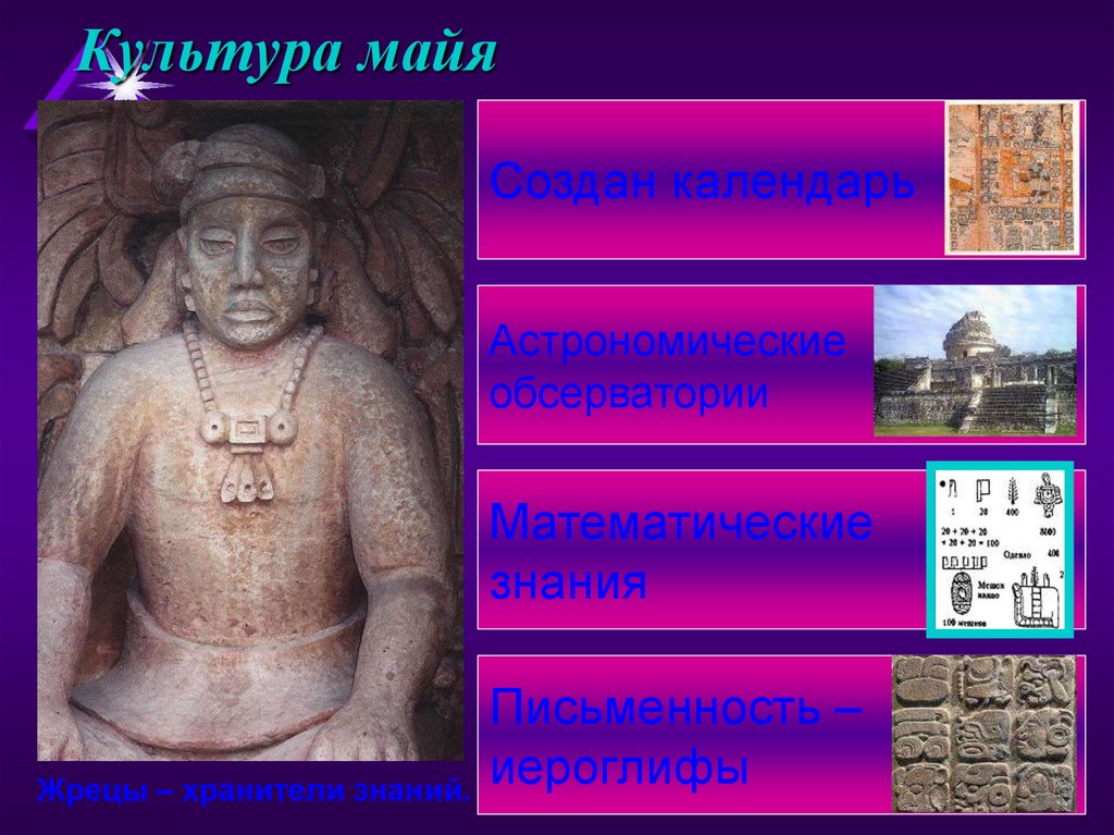 Таблица доколумбовой америки 6 класс. Государства и народы доколумбовой Америки. Государство и народы доколумбовой Америки презентация. Народы государства доколумбовой Америки Майя. Государства и народы Африки и доколумбовой Америки презентация.