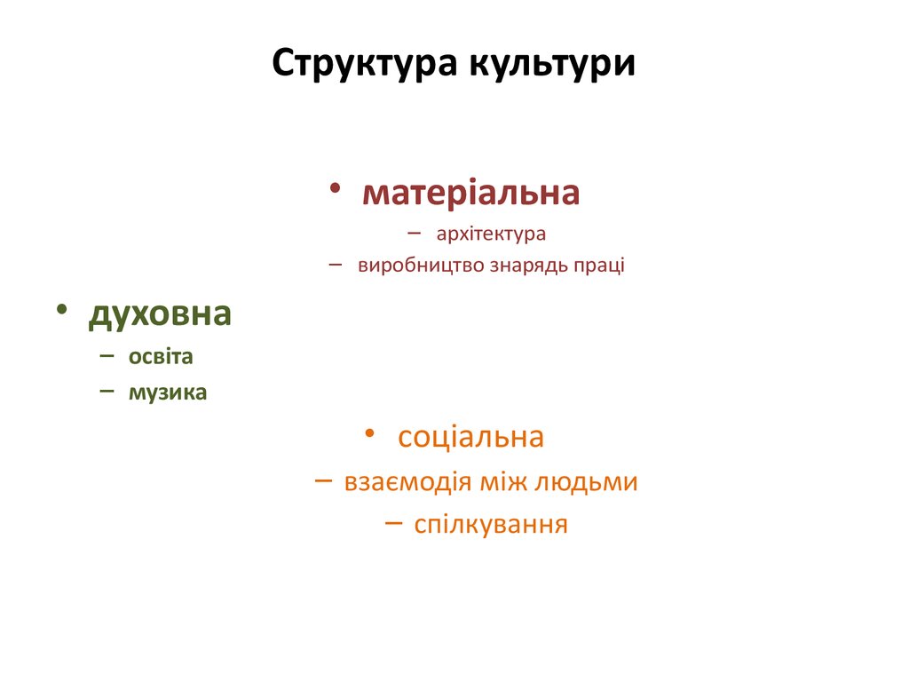 Структура культури