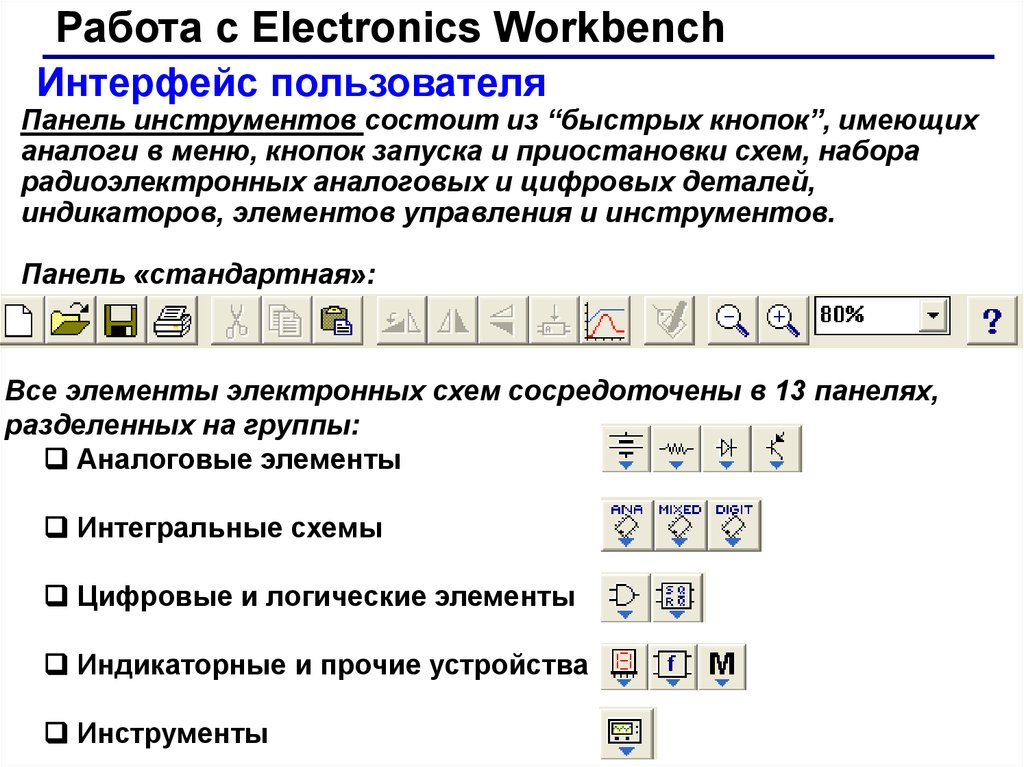 Учебное пособие: Система моделювання Electronics Workbench