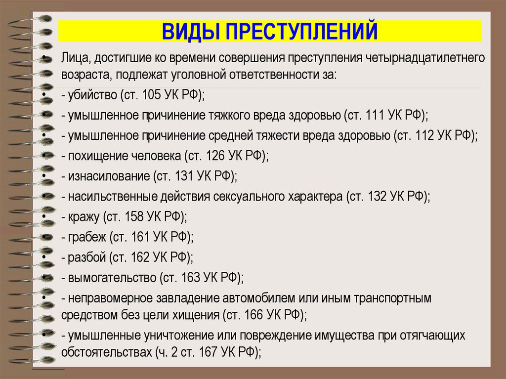 Уголовная ответственность несовершеннолетних презентация 11 класс право