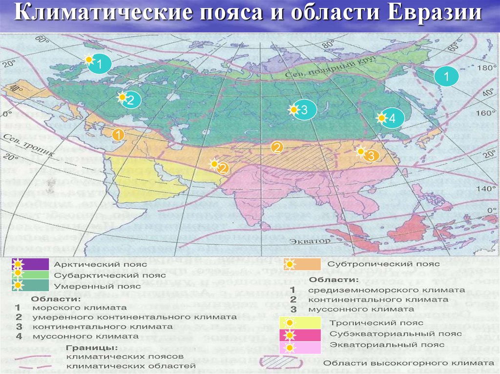 Объяснение климатических различий евразии. Карта климатических поясов Евразии. Климатические пояса Евразии на контурной карте. Карта климат поясов Евразии. Умеренный пояс в Евразии на контурной карте.