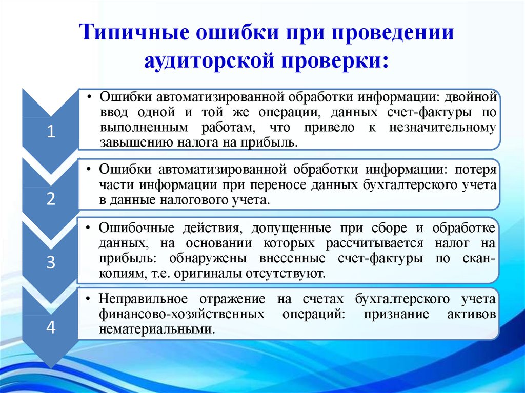 Облагаемый проверенный. Типичные ошибки при проверке финансовых результатов предприятия. 5. Типичные ошибки при проверке финансовых результатов предприятия..