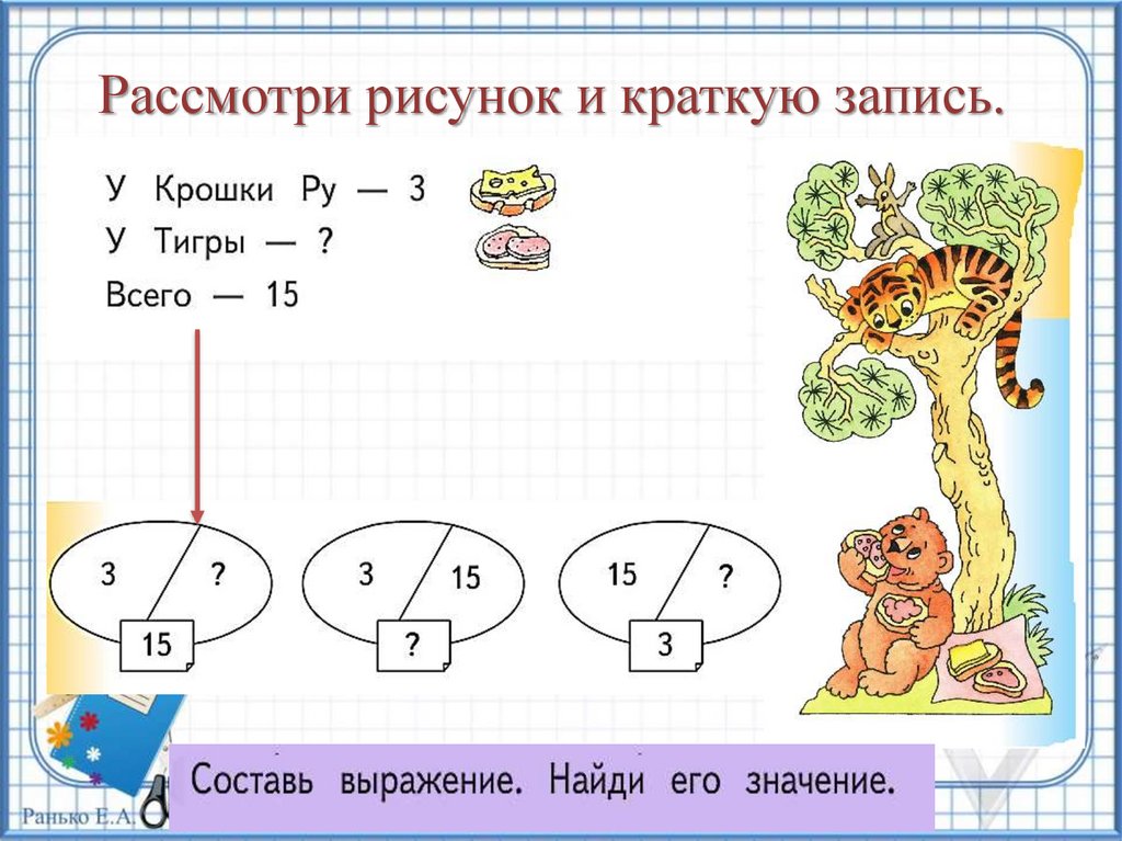 Используй рисунок выбери верный ответ