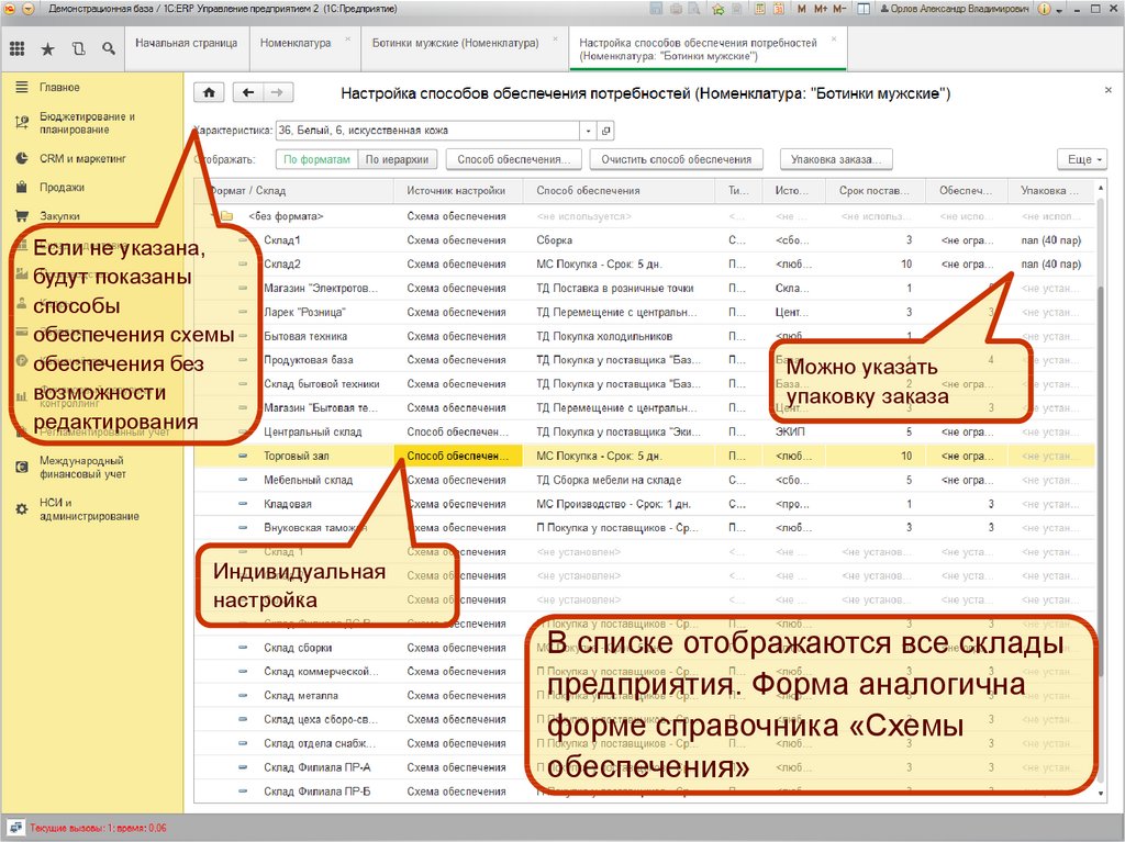 Параметры обеспечения