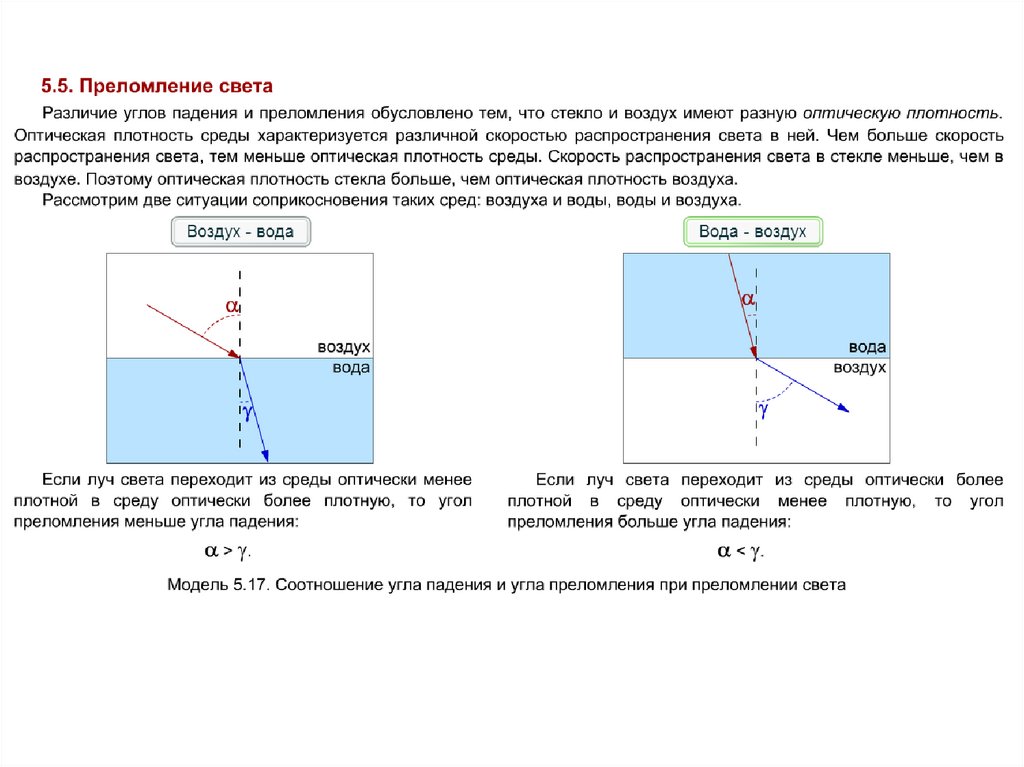 Преломления света физический смысл показателя преломления презентация