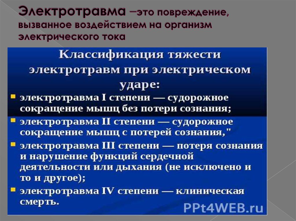 К электрическим травмам относятся