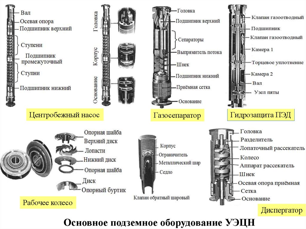 Протектор уэцн схема