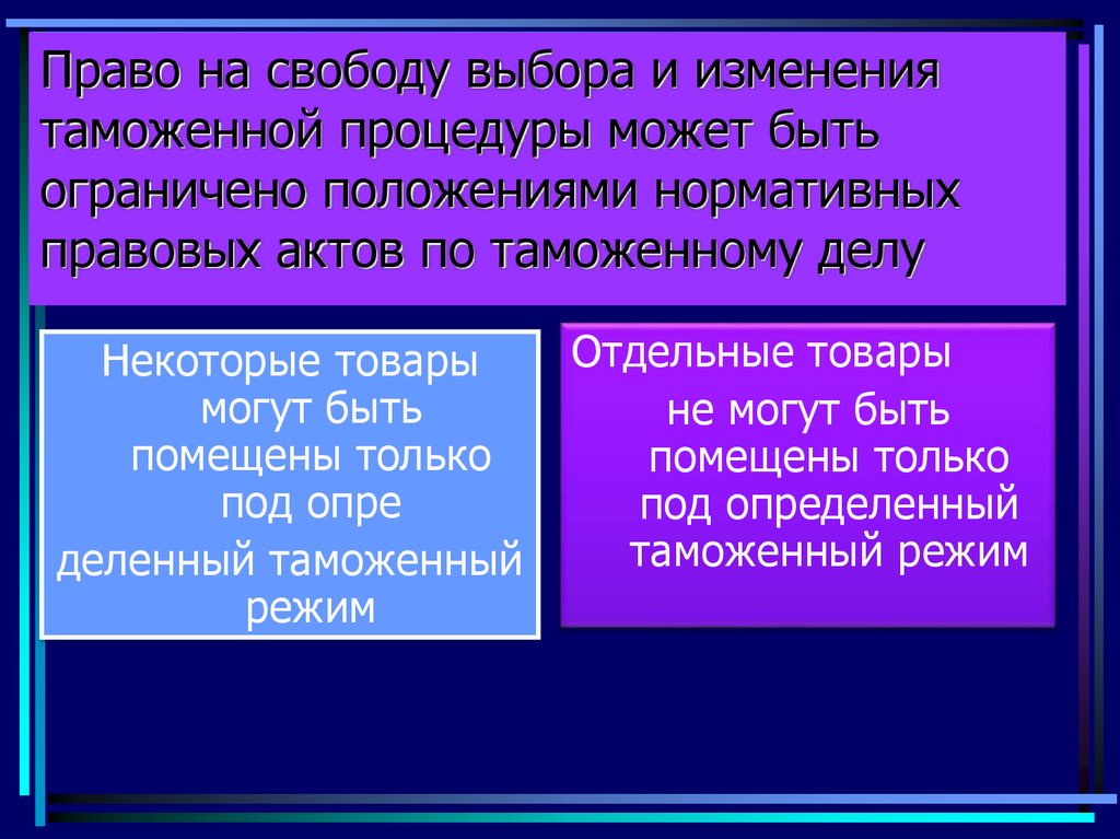 Таможенные изменения. Право на свободу выбора. Порядок выбора и изменения таможенной процедуры. Выбор и изменение таможенной процедуры. Право выбора или изменения таможенной процедуры принадлежит.