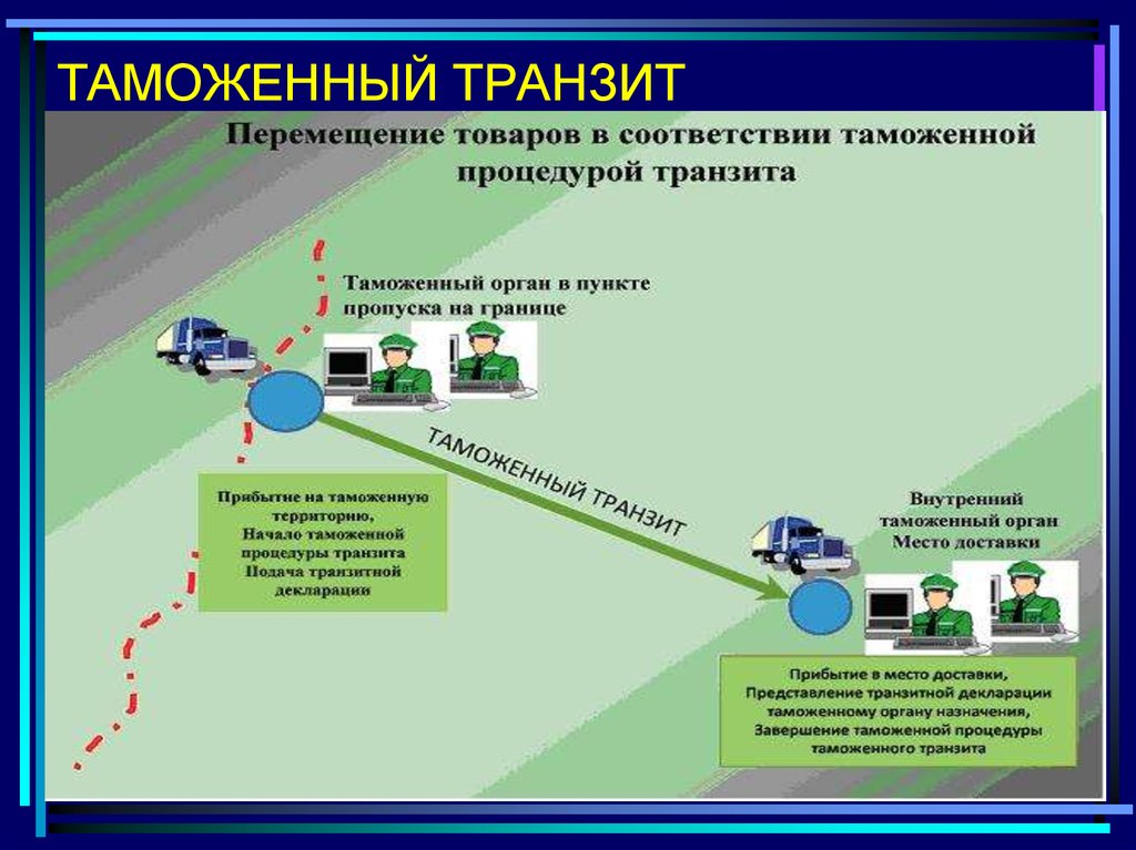 Особенности таможенного декларирования товаров перемещаемых трубопроводным транспортом презентация