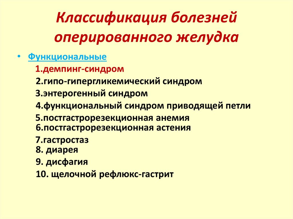 Расстройство желудка мкб