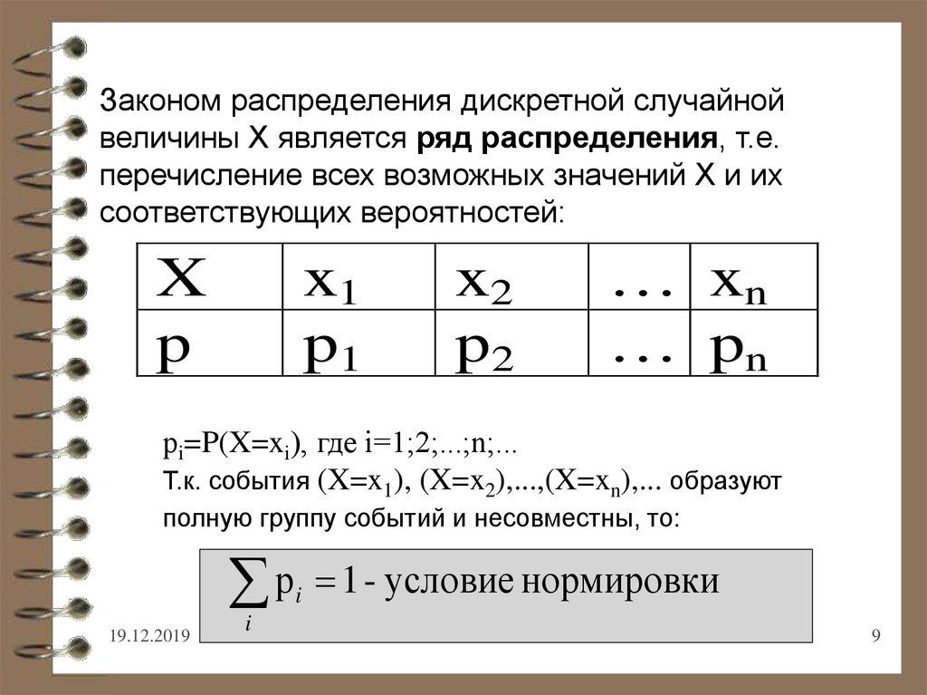 Закон распределения дискретной величины. Ряд распределения случайной величины. Ряд распределения дискретной случайной. Закон распределения дискретной случайной величины. Ряд распределения вероятностей дискретной случайной величины.