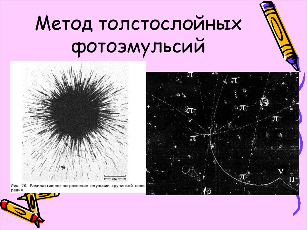 Метод толстослойных фотоэмульсий рисунок