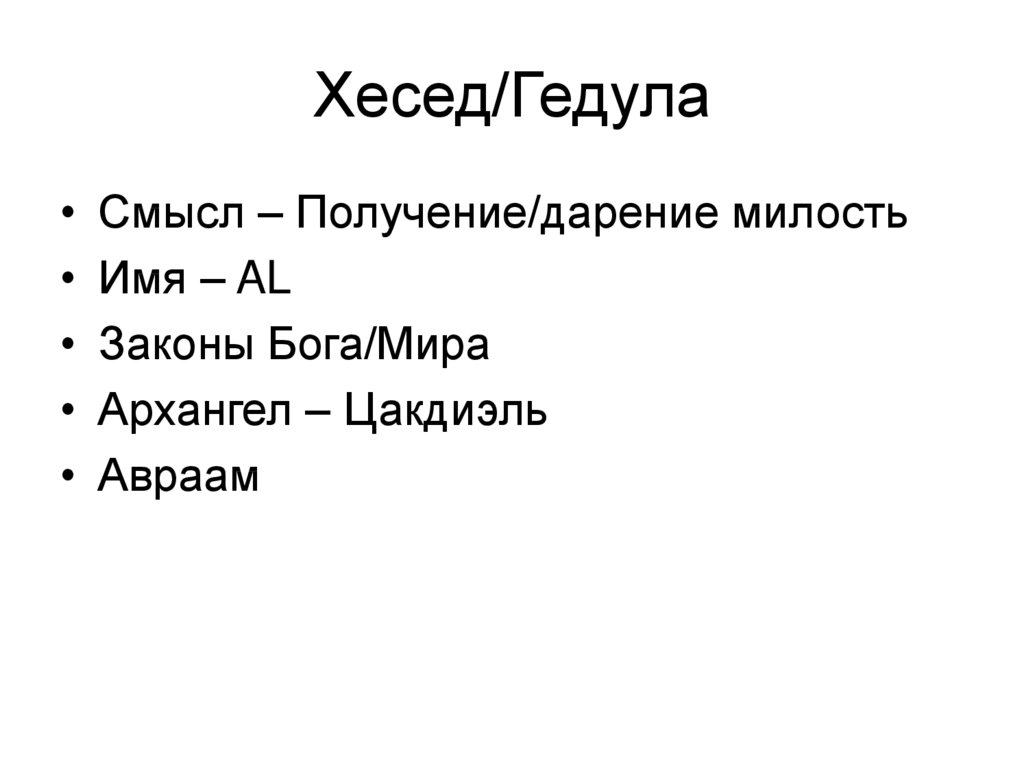 Хесед/Гедула