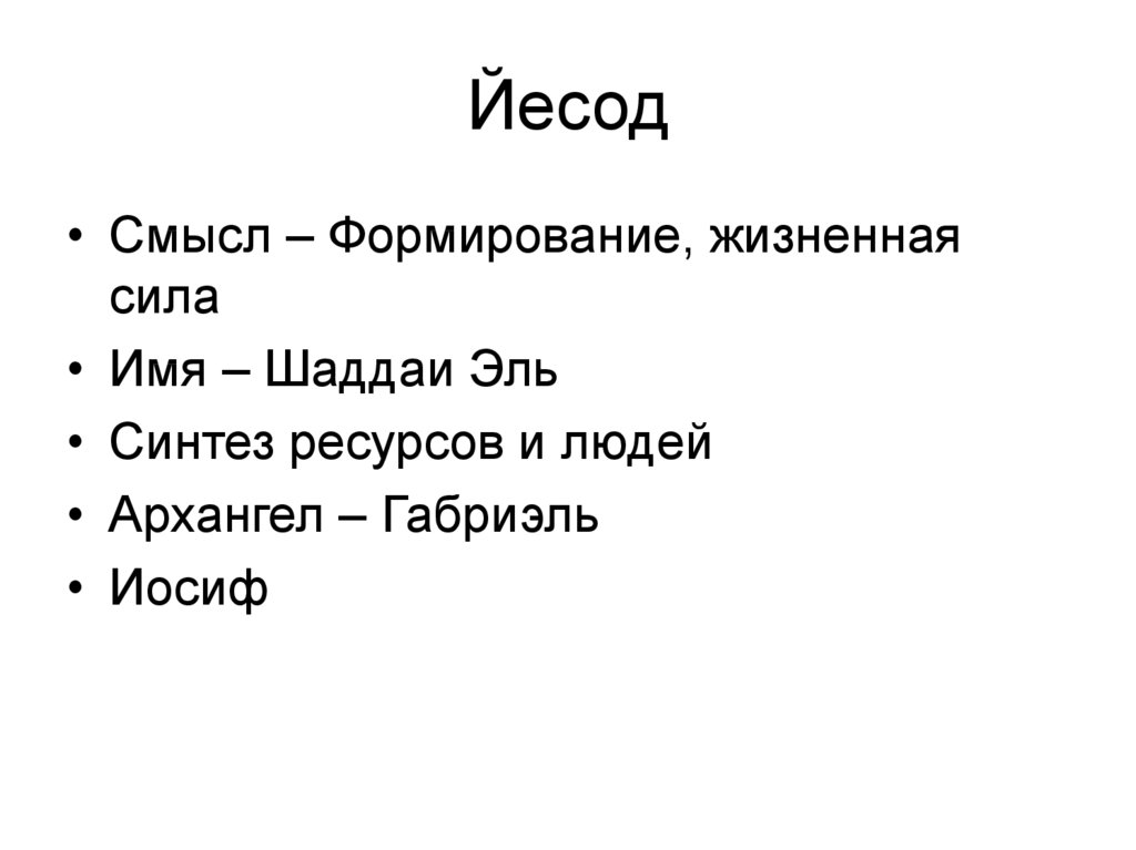 Йесод