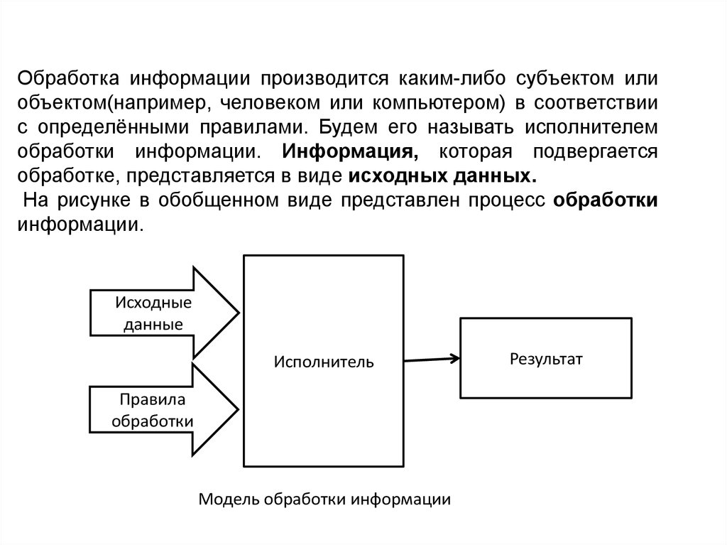 Схема обработки информации включает в себя исходные данные правила обработки