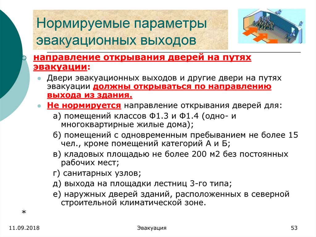 В каком случае направление. Нормируемые параметры эвакуационных выходов. Нормируется направление открывания дверей для:. Требования к эвакуационным выходам. Направление открывания дверей на путях эвакуации.