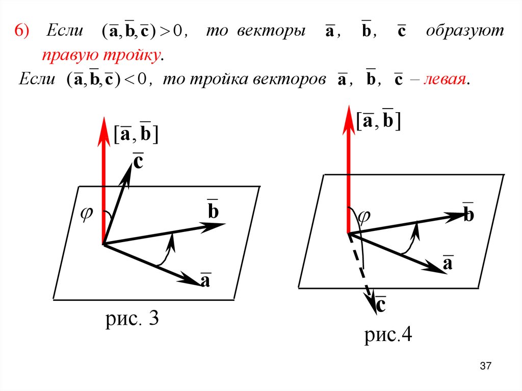 Количество элементов вектора