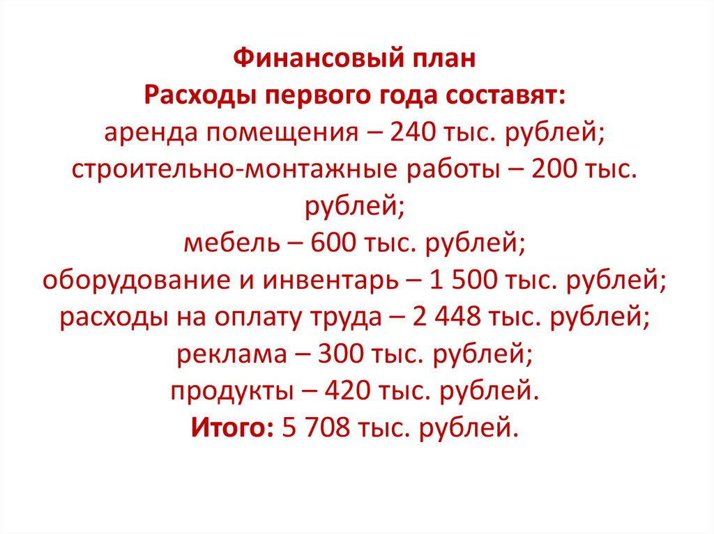 Бизнес план до 500 тысяч рублей