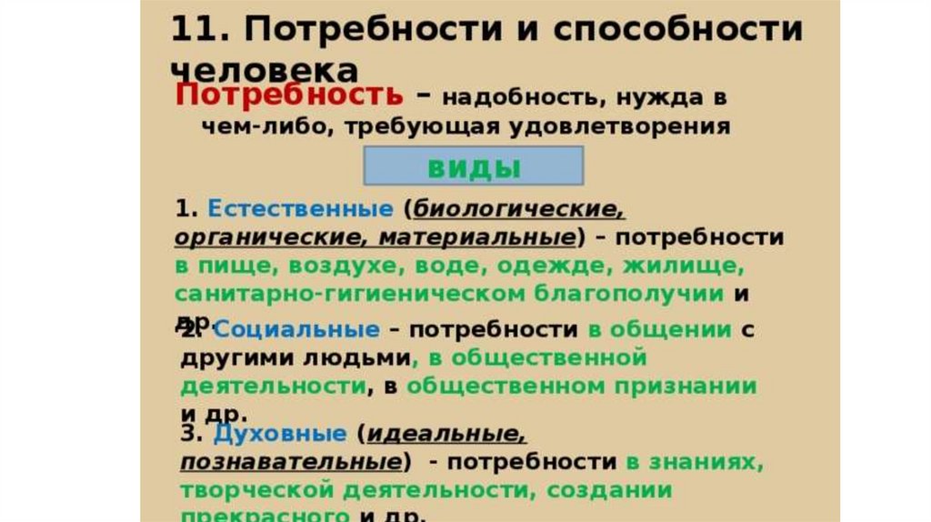 План потребности и интересы и способности человека