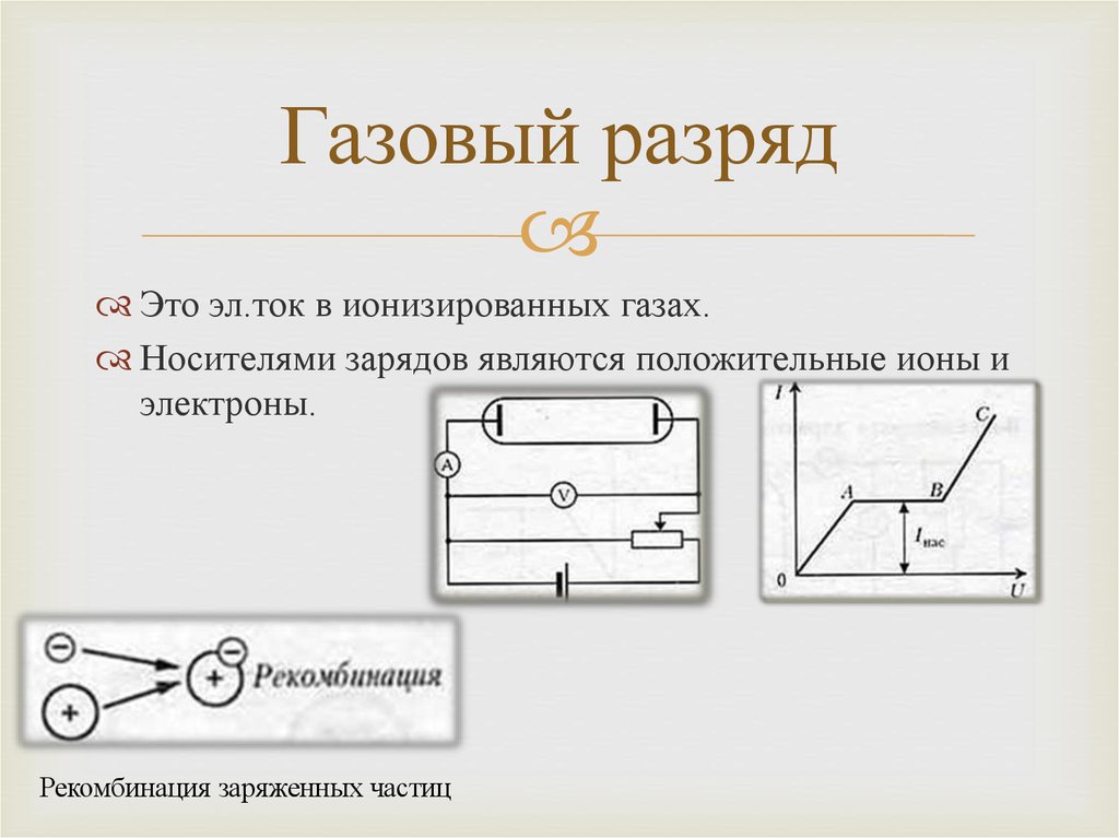 Презентация по физике 10 класс электрический ток в газах несамостоятельный и самостоятельный разряды