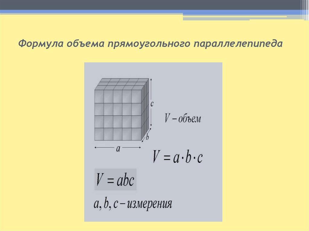 Объем куба формула 6 класс. Объем параллелепипеда формула.