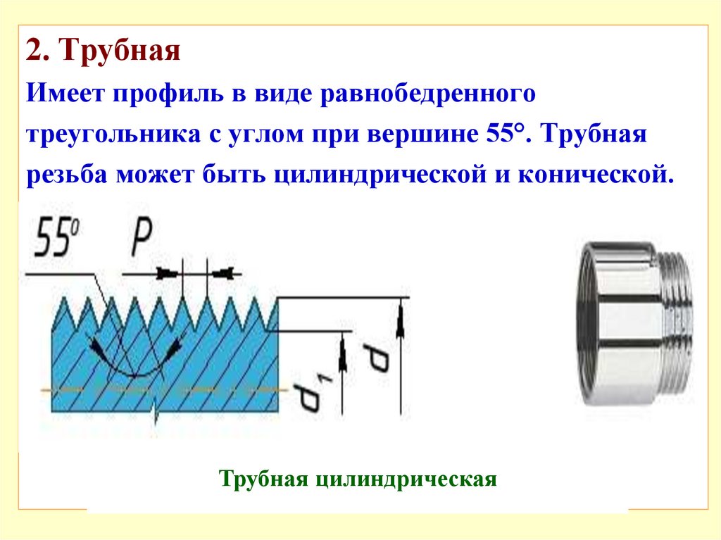 Изображение трубной цилиндрической резьбы