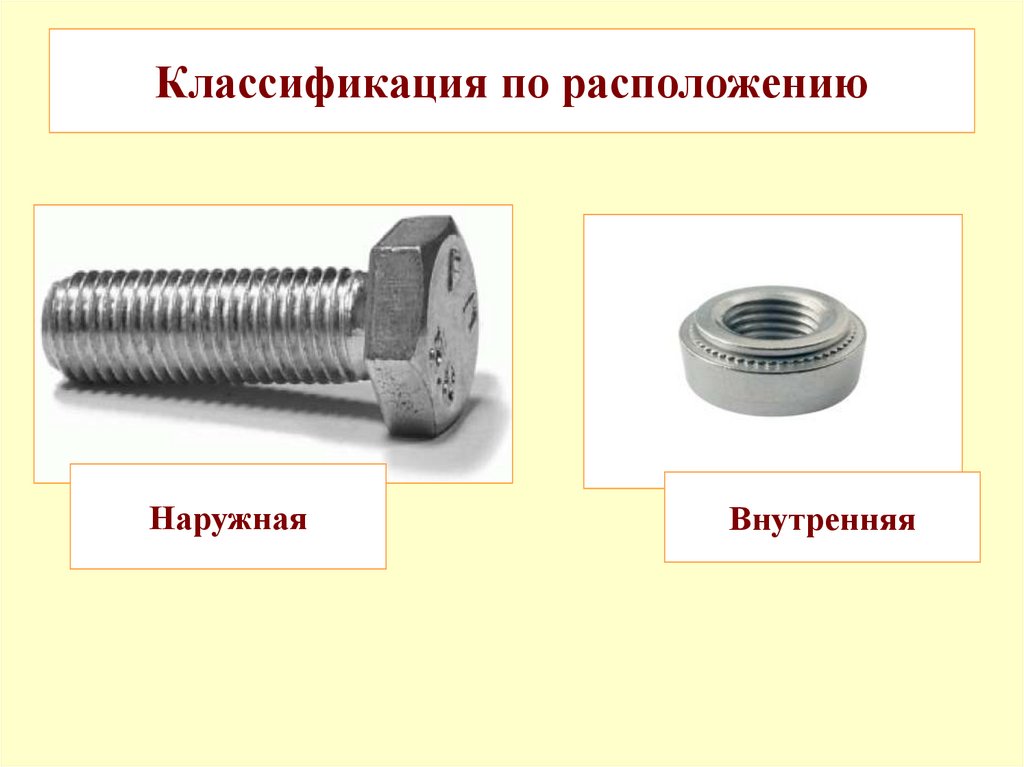 Классификация по расположению. Виды резьб в машиностроении. В машиностроении не применяют резьбу. Резьба применяемая в рефоборудовании.