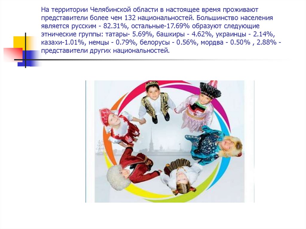 На территории Челябинской области в настоящее время проживают представители более чем 132 национальностей. Большинство