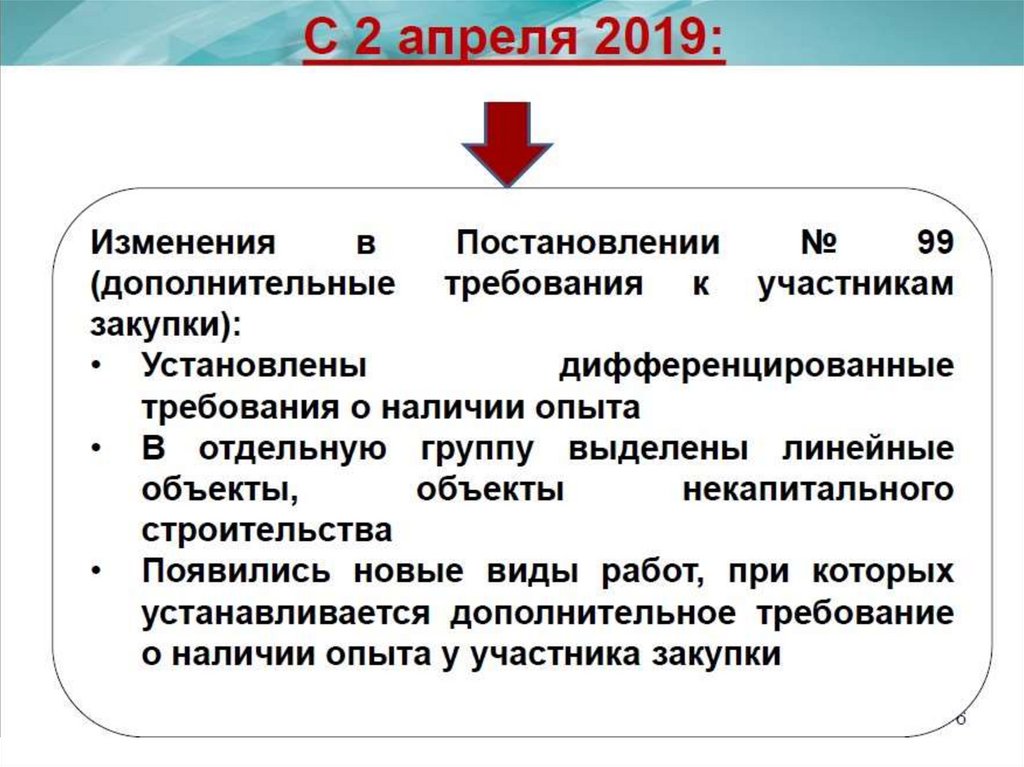 К участникам закупки установлены требования