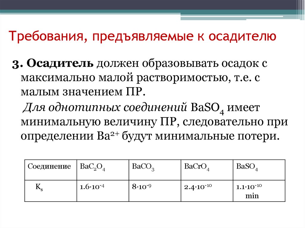 Общая схема гравиметрического анализа