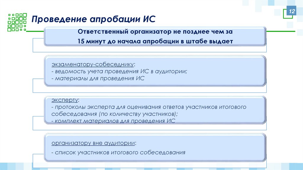 Устное собеседование по русскому языку протокол эксперта