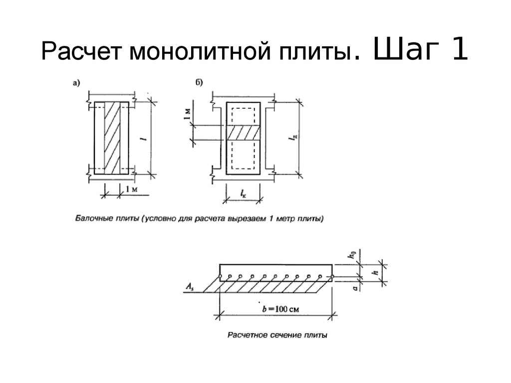 Пример расчета плиты