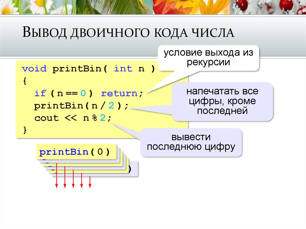 Вычислите сумму цифр числа