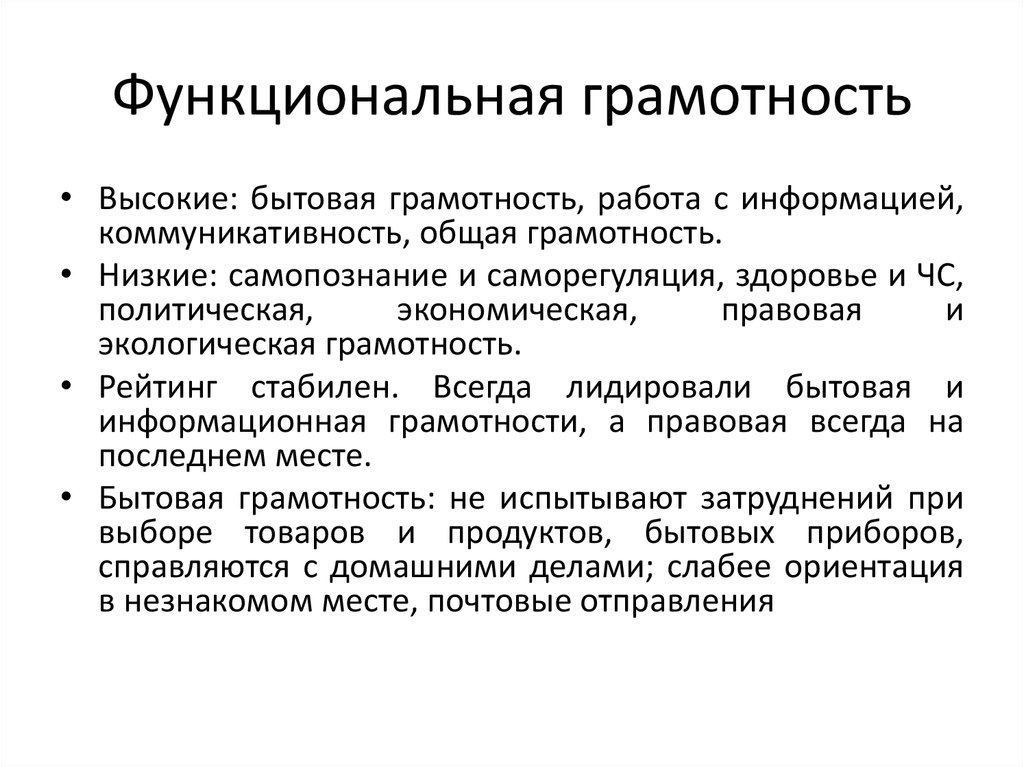 Функциональная грамотность это. Функциональная грамотность в области здоровья. Социологический портрет. Функционально грамотный выпускник. Функциональная грамотность: грамотность здоровья.