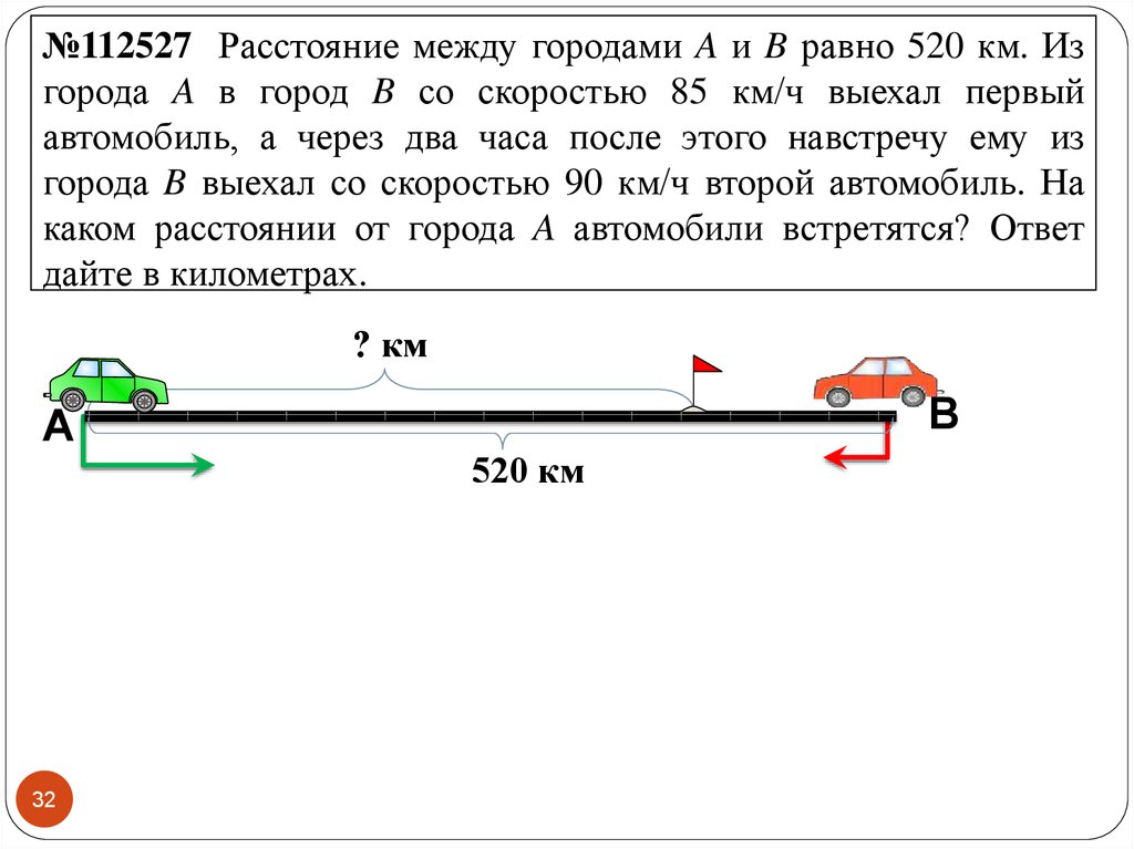 Автомобиль выехал из москвы в иваново. Расстояние между городами а и б. Городская дистанция между машинами. Автомашина схема задачи. Задачи на расстояние между машинами.