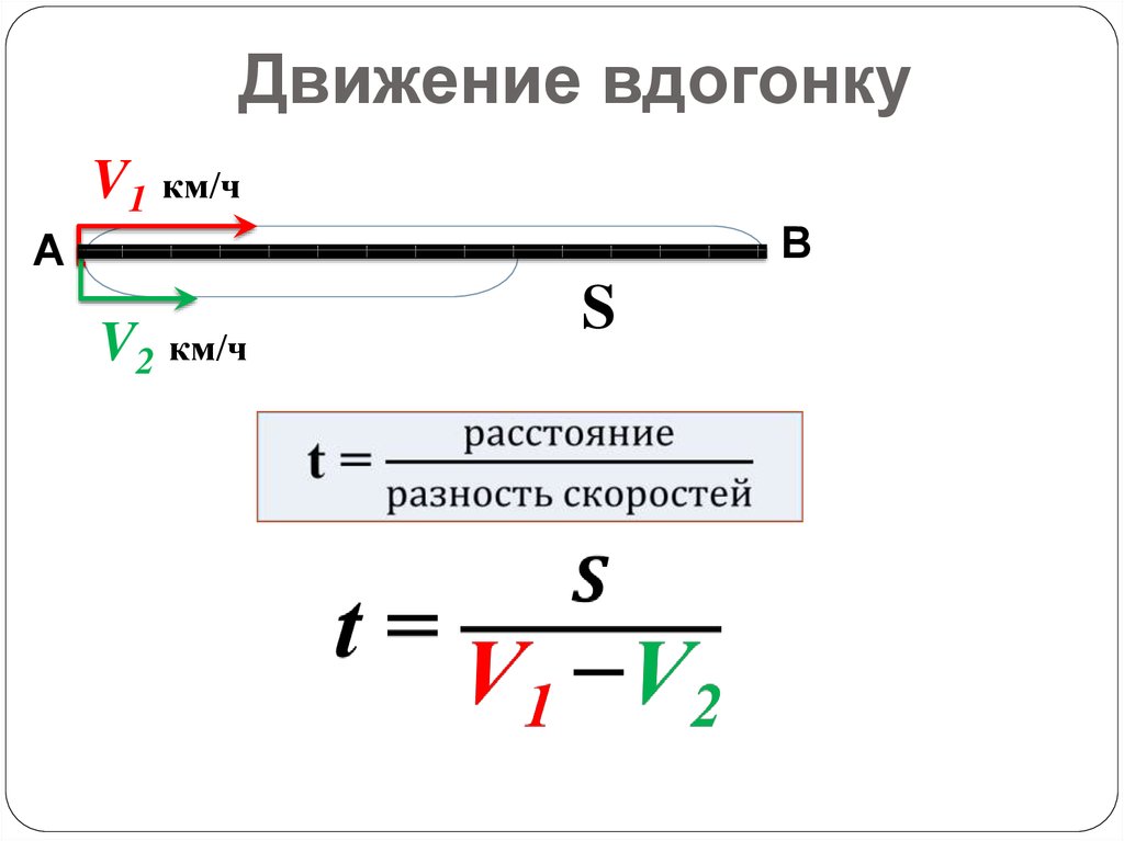 Расстояние через разность скоростей. Задачи в догонку формула. Движение вдогонку. Движение вдогонку формулы. Задачи на движение вдогонку формулы.