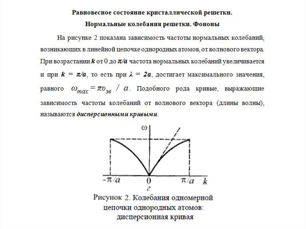 Равновесное состояние. Колебания кристаллической решетки фононы. Акустические и оптические колебания кристаллической решетки. Колебания решетки оптические акустические. Нормальные колебания кристаллической решетки.