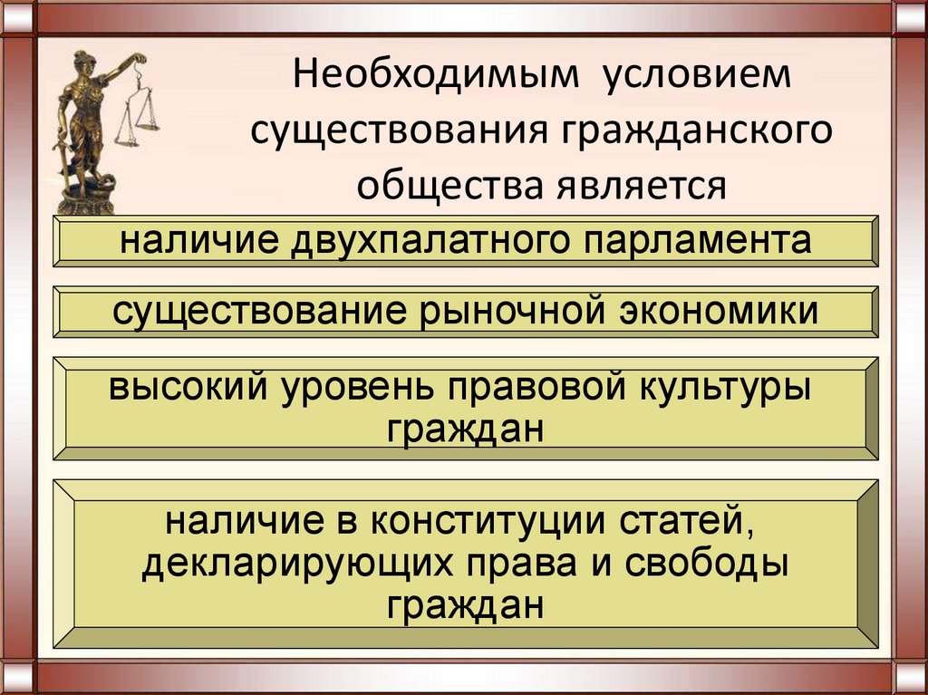 Презентация 11 класс общество гражданское общество и правовое государство