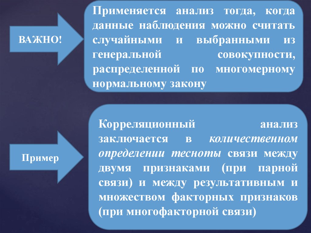 Наблюдаемые данные. Где применяется анализ данных. Статистическая зависимость независимость случайных переменных. Парная связь это. Генералитет совокупность выбора тема.