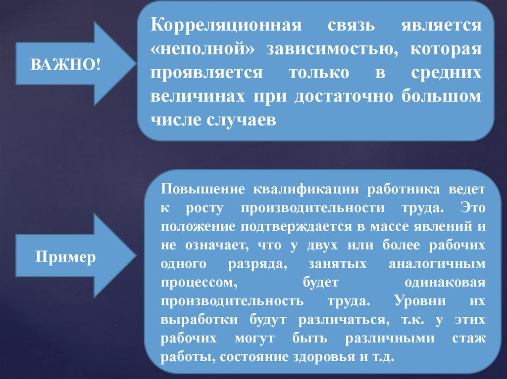 Корреляционной является связь, при которой:. Корреляционная связь является частным случаем. Связь с-с является. Функциональная корреляция.