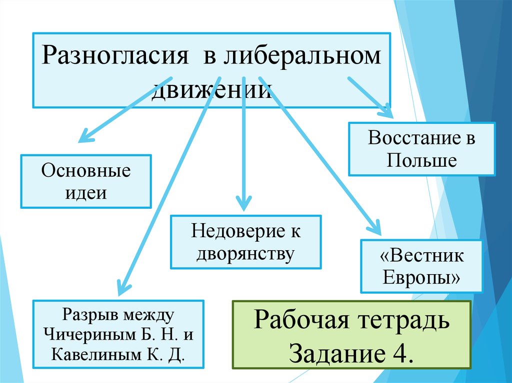 Тверской адрес