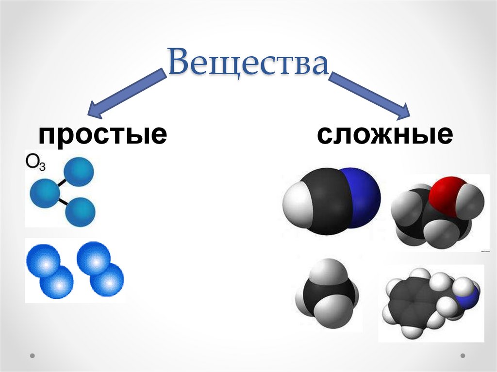 Укажите простое вещество. Химические соединения простые и сложные вещества. Простые и сложные вещества в химии. Химия простые сложные вещества тема. Простые ми сложные вещеста.