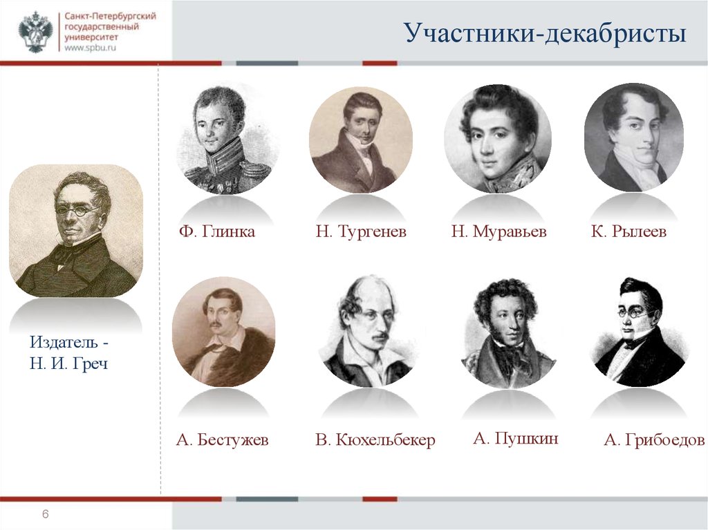 Фамилии казненных декабристов 1825. Декабристы 1825 участники. Имена казненных Декабристов 1825. Участники участники Восстания Декабристов.