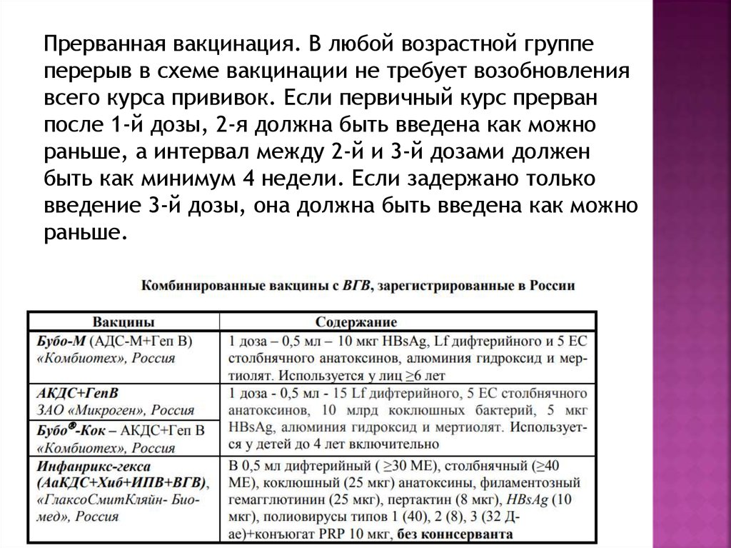 Интервал между прививками составляет. Инфанрикс гекса максимальный интервал между прививками. Пентаксим интервал между прививками. Пентаксим какой интервал между прививками. Максимальный интервал между прививками пентаксим.