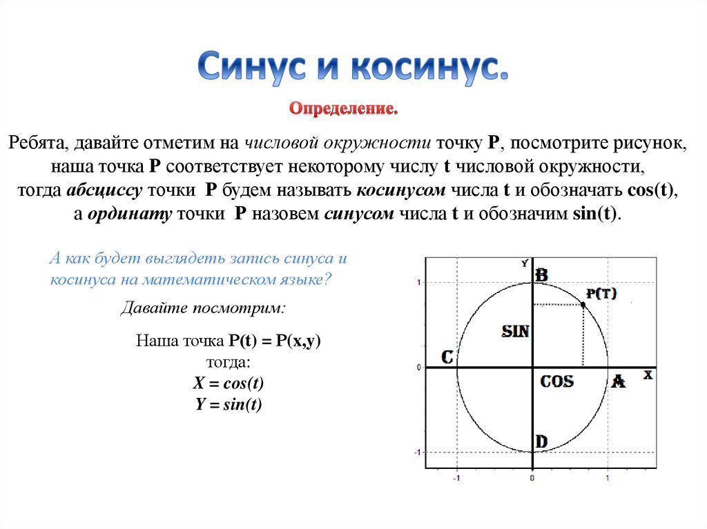 Синусы и косинусы презентация